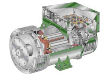 旬阳发电机内部结构图